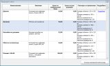 Справочник по продукции